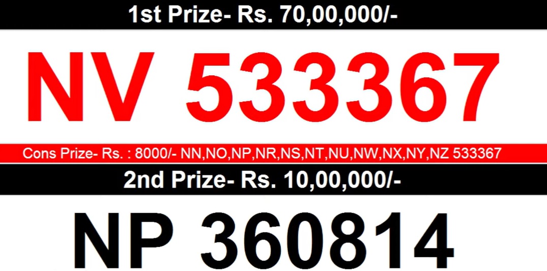 Nirmal Lottery Results Today